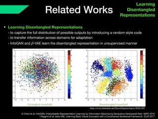 Related Works
Learning 
Disentangled 
Representations
• Learning Disentangled Representations 
- to capture the full distribution of possible outputs by introducing a random style code 
- to transfer information across domains for adaptation 
- InfoGAN and -VAE learn the disentangled representation in unsupervised mannerβ
Xi Chen et al. InfoGAN: Interpretable Representation Learning by Information Maximizing Generative Adversarial Nets. NIPS 2016

I Higgins et al. beta-VAE: Learning Basic Visual Concepts with a Constrained Variational Framework. ICLR 2017
https://www.slideshare.net/NaverEngineering/ss-96581209
 