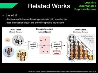 Related Works
Learning 
Disentangled 
Representations
• Liu et al 
- tackles multi-domain learning cross-domain latent code 
- less discussion about the domain-speciﬁc style code
Liu et al. A Uniﬁed Feature Disentangler for Multi-Domain Image Translation and Manipulation. NIPS 2018
 