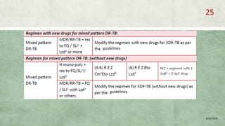 8/20/2018
25
guidelines
guidelines
 