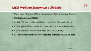 MDR Problem Statement : Globally
▪ 5% of total TB cases, 3.9% of new cases, 21 % of previously Rx cases
▪ 490,000 estimated (2016)
▪ ++ 110 000 susceptible to INH but resistant to rifampicin (2016)
▪ 47% of global MDR burden in China, India & Russian Federation
▪ ≈ 9.5% of MDR-TB cases have additional DR (XDR-TB).
▪ 117 countries worldwide have reported at least one XDR-TB case
8/20/2018
04
 
