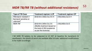 MDR TB/RR TB (without additional resistance)
8/20/2018
53
All MDR TB isolates to be subjected to LC DST at baseline for kanamycin &
Levofloxacin, the results of which are available after 6-8 wks, additional modifications
to be made accordingly
 