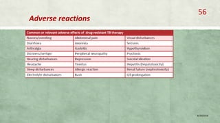 Adverse reactions
8/20/2018
56
 