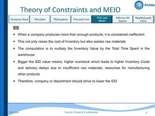 Theory of Constraints and MEIO
                                                                     TOC and   Effective IM   MapMySupply
 Inventory Need   Principles   Philosophies     Pros and Cons
                                                                      MEIO        System         Chsin

   IDD

    When a company produces more than enough products, it is considered ineffecient

    This not only raises the cost of Inventory but also wastes raw materials

    The computation is to multiply the Inventory Value by the Total Time Spent in the
       warehouse

    Bigger the IDD value means, higher overstock which leads to higher Inventory Costs
       and delivery delays due to insufficient raw materials, resources for manufacturing
       other products

    Therefore, company or department should strive to lower the IDD




5/27/2011                               Strictly Private & Confidential                              11
 