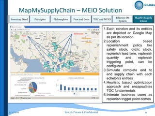 MapMySupplyChain – MEIO Solution
                                                                                    Effective IM   MapMySupply
 Inventory Need     Principles   Philosophies     Pros and Cons     TOC and MEIO
                                                                                       System         Chsin


                                                                            1.Each echelon and its entities
                                                  Warehouses                  are depicted on Google Map
            Plant
                                                                              as per its location
                                                                            2.Location                 based
                                                                              replenishment policy like
                                                                              safety stock, cyclic stock,
                                                                              replenish lead time, replenish
                                                                              quantity      and     replenish
                                                                              triggering point, can be
                                                                              configured
                                                                            3.Simulate complete end to
                                                                              end supply chain with each
                                                                              echelon’s entities
                                                                            4.Heuristic based optimization
                                                                              approach and encapsulates
                                                                              TOC fundamentals
                                                                            5.Intimate business users as
                                                                              replenish trigger point comes


5/27/2011                                 Strictly Private & Confidential                                14
 