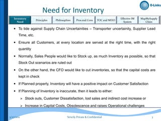 Need for Inventory
   Inventory                                                                        Effective IM   MapMySupply
                     Principles   Philosophies     Pros and Cons     TOC and MEIO
     Need                                                                              System         Chsin

    To tide against Supply Chain Uncertainities – Transporter uncertainity, Supplier Lead
       Time, etc.

    Ensure all Customers, at every location are served at the right time, with the right
       quantity

    Normally, Sales People would like to Stock up, as much Inventory as possible, so that
       Stock Out scenarios are ruled out

    On the other hand, the CFO would like to cut inventories, so that the capital costs are
       kept in check

    If Planned properly, Inventory will have a positive impact on Customer Satisfaction

    If Planning of Inventory is inaccurate, then it leads to either:

             Stock outs, Customer Dissatisfaction, lost sales and indirect cost increase or

             Increase in Capital Costs, Obsolescence and raises Operational challenges


5/27/2011                                  Strictly Private & Confidential                                3
 