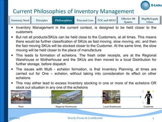 Current Philosophies of Inventory Management
                                                                                             Effective IM   MapMySupply
 Inventory Need   Principles   Philosophies         Pros and Cons   TOC and MEIO
                                                                                                System         Chsin

  Inventory Management in the current context, is designed to be held closer to the
   customers
  But not all products/SKUs can be held close to the Customers, at all times. This means
   there would be further classification of SKUs as fast moving, slow moving, etc. and then
   the fast moving SKUs will be stocked closer to the Customer. At the same time, the slow
   moving will be held closer to the place of manufacture
  This leads to formation of echelons. The fresh order receipts, are at the Regional
   Warehouse or Motherhouse and the SKUs are then moved to a local Distribution for
   further storage, before dispatch
  The issues with Multi - echelon formation, is that Inventory Planning, at times are
   carried out for One – echelon, without taking into consideration its effect on other
   echelons
  This may either lead to excess Inventory stocking in one or more of the echelons OR
   stock out situation in any one of the echelons




       Plant                   Regional Warehouse                          Local Warehouse                   Customer




5/27/2011                                Strictly Private & Confidential                                            5
 