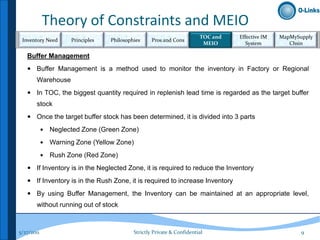 Theory of Constraints and MEIO
                                                                         TOC and   Effective IM   MapMySupply
 Inventory Need       Principles   Philosophies     Pros and Cons
                                                                          MEIO        System         Chsin

   Buffer Management
    Buffer Management is a method used to monitor the inventory in Factory or Regional
       Warehouse
    In TOC, the biggest quantity required in replenish lead time is regarded as the target buffer
       stock
    Once the target buffer stock has been determined, it is divided into 3 parts

               Neglected Zone (Green Zone)
               Warning Zone (Yellow Zone)
               Rush Zone (Red Zone)
    If Inventory is in the Neglected Zone, it is required to reduce the Inventory

    If Inventory is in the Rush Zone, it is required to increase Inventory

    By using Buffer Management, the Inventory can be maintained at an appropriate level,
       without running out of stock



5/27/2011                                   Strictly Private & Confidential                              9
 