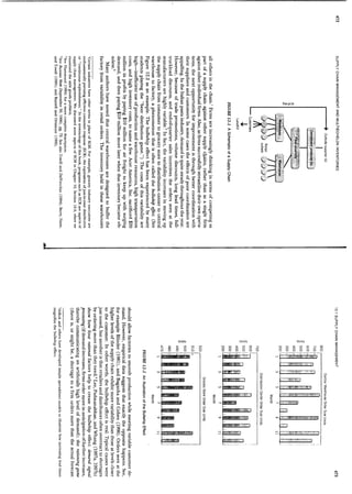 Multi Echelon Inventories