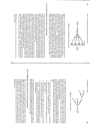 Multi Echelon Inventories