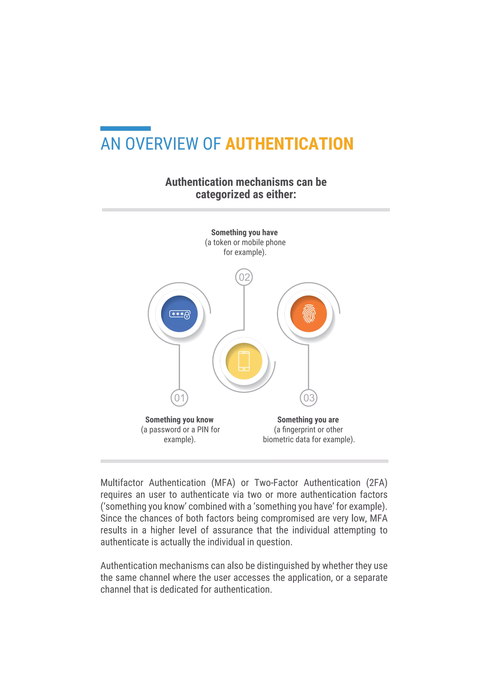 AN OVERVIEW OF AUTHENTICATION
Multifactor Authentication (MFA) or Two-Factor Authentication (2FA)
requires an user to authenticate via two or more authentication factors
(‘something you know’ combined with a ‘something you have’ for example).
Since the chances of both factors being compromised are very low, MFA
results in a higher level of assurance that the individual attempting to
authenticate is actually the individual in question.
Authentication mechanisms can also be distinguished by whether they use
the same channel where the user accesses the application, or a separate
channel that is dedicated for authentication.
Authentication mechanisms can be
categorized as either:
Something you know
(a password or a PIN for
example).
Something you have
(a token or mobile phone
for example).
Something you are
(a ﬁngerprint or other
biometric data for example).
 
