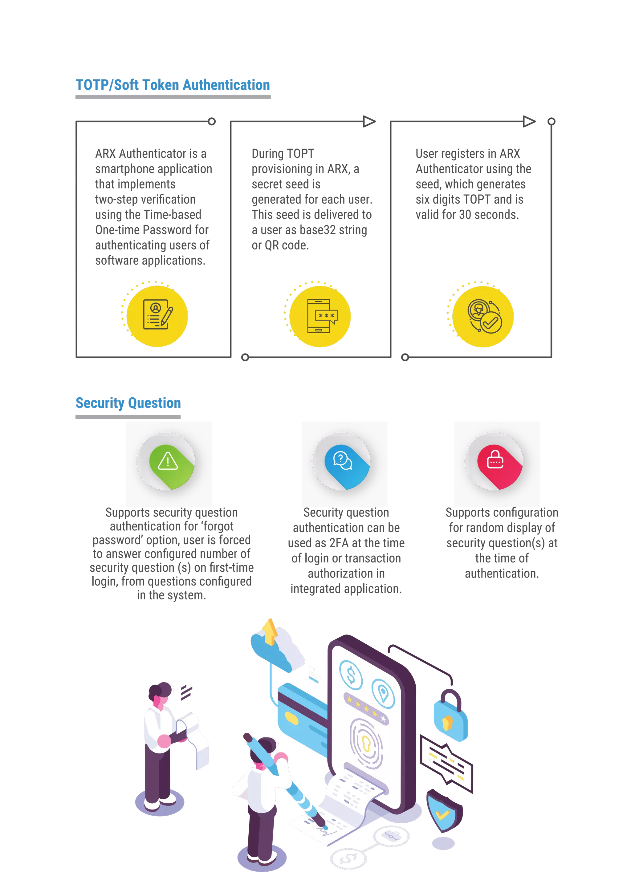 TOTP/Soft Token Authentication
Security Question
ARX Authenticator is a
smartphone application
that implements
two-step veriﬁcation
using the Time-based
One-time Password for
authenticating users of
software applications.
During TOPT
provisioning in ARX, a
secret seed is
generated for each user.
This seed is delivered to
a user as base32 string
or QR code.
User registers in ARX
Authenticator using the
seed, which generates
six digits TOPT and is
valid for 30 seconds.
Supports security question
authentication for ‘forgot
password’ option, user is forced
to answer conﬁgured number of
security question (s) on ﬁrst-time
login, from questions conﬁgured
in the system.
Security question
authentication can be
used as 2FA at the time
of login or transaction
authorization in
integrated application.
Supports conﬁguration
for random display of
security question(s) at
the time of
authentication.
 