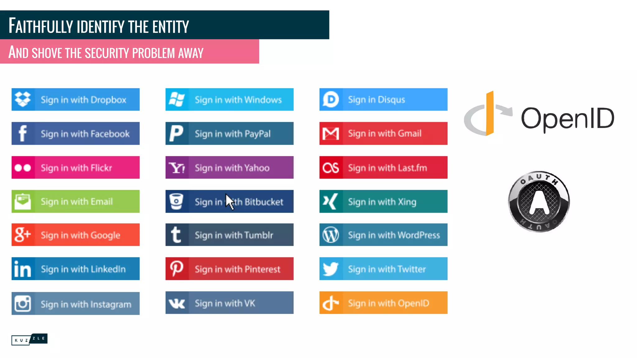 FAITHFULLY IDENTIFY THE ENTITY
AND SHOVE THE SECURITY PROBLEM AWAY
 