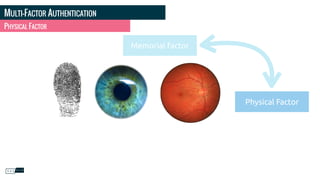 MULTI-FACTOR AUTHENTICATION
PHYSICAL FACTOR
Memorial factor
Physical Factor
 
