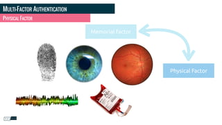 MULTI-FACTOR AUTHENTICATION
PHYSICAL FACTOR
Memorial factor
Physical Factor
 
