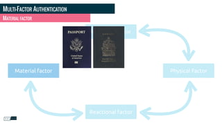 MULTI-FACTOR AUTHENTICATION
MATERIAL FACTOR
Memorial factor
Reactional factor
Physical FactorMaterial factor
 