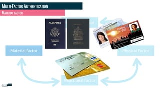 MULTI-FACTOR AUTHENTICATION
MATERIAL FACTOR
Memorial factor
Reactional factor
Physical FactorMaterial factor
 