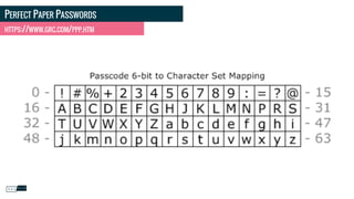 PERFECT PAPER PASSWORDS
HTTPS://WWW.GRC.COM/PPP.HTM
 