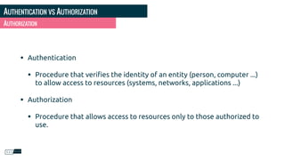 AUTHENTICATION VS AUTHORIZATION
• Authentication
• Procedure that veriﬁes the identity of an entity (person, computer ...)
to allow access to resources (systems, networks, applications ...)
• Authorization
• Procedure that allows access to resources only to those authorized to
use.
AUTHORIZATION
 