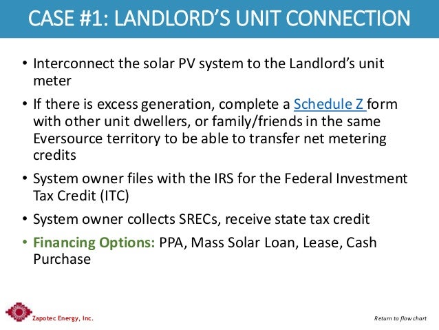 solar 102 going solar for multi unit owners condo owners and landl solar tax credit form