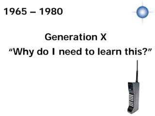 1965 – 1980

       Generation X
“Why do I need to learn this?”

              Generation X
 