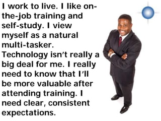 I work to live. I like on-   What they say



the-job training and
self-study. I view
myself as a natural
multi-tasker.
Technology isn’t really a
big deal for me. I really
need to know that I’ll
be more valuable after
attending training. I
need clear, consistent
expectations.
 