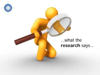 …what the
           research says…



Research
 