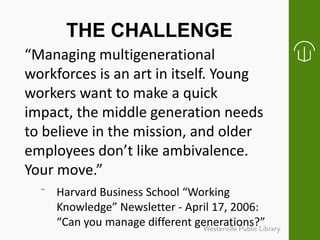 THE CHALLENGE
“Managing multigenerational
workforces is an art in itself. Young
workers want to make a quick
impact, the m...