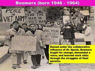 Boomers (born 1946 - 1964) Raised under the collaborative influence of Dr. Spock, Boomers fought for change, demanded a voice, and learned work ethic through the struggles of their parents. 