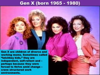 Gen X (born 1965 - 1980) Gen X are children of divorce and working moms. Sometimes called “latchkey kids,” they are independent, self-reliant and – perhaps because they were forced to thrive amid change –  crave structured work environments. 