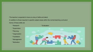 ◦The teacher is expected to have an array of skills and talent.
◦In addition to those required in specific subject areas within the normal teaching curriculum
◦Some of these skills are
* Research * Evaluation
* Supervision
* Planning
* Organization
* Facilitation
* Management
* Motivation
 