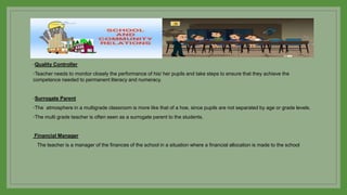 ◦Quality Controller
◦Teacher needs to monitor closely the performance of his/ her pupils and take steps to ensure that they achieve the
competence needed to permanent literacy and numeracy.
◦Surrogate Parent
◦The atmosphere in a multigrade classroom is more like that of a hoe, since pupils are not separated by age or grade levels.
◦The multi grade teacher is often seen as a surrogate parent to the students.
Financial Manager
The teacher is a manager of the finances of the school in a situation where a financial allocation is made to the school
 
