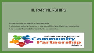 III. PARTNERSHIPS
◦Partnership connotes part ownership or shared responsibility.
◦It is defined as a relationship characterized by roles, responsibilities, rights, obligations and accountabilities.
◦It may be based on law, shared ethical standards, rules and or conventions.
 