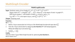Multi graph encoder | PPT