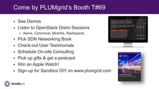Come by PLUMgrid’s Booth T#69
 See Demos
 Listen to OpenStack Distro Sessions
 Awnix, Canonical, Mirantis, Rackspace,
 Pick SDN Networking Book
 Check-out User Testimonials
 Schedule On-site Consulting
 Pick up gifts & get a postcard
 Win an Apple Watch!
 Sign-up for Sandbox DIY on www.plumgrid.com
 