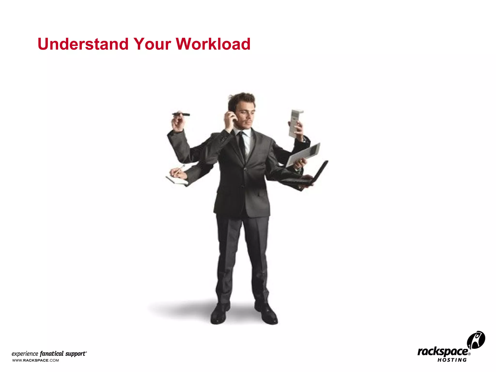 21

How Nova Scheduler Sees vSphere

 