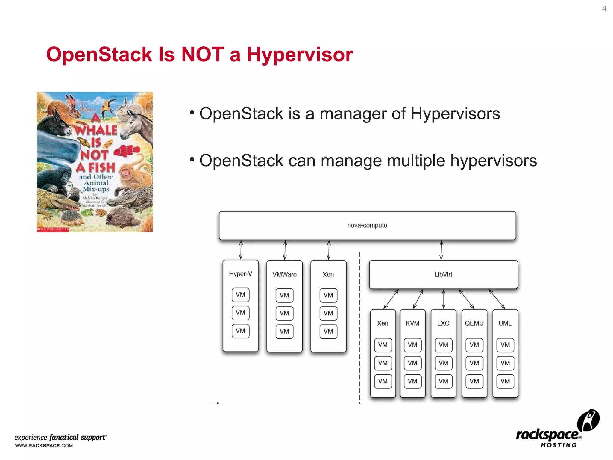 4

Clarifying Some Points

 