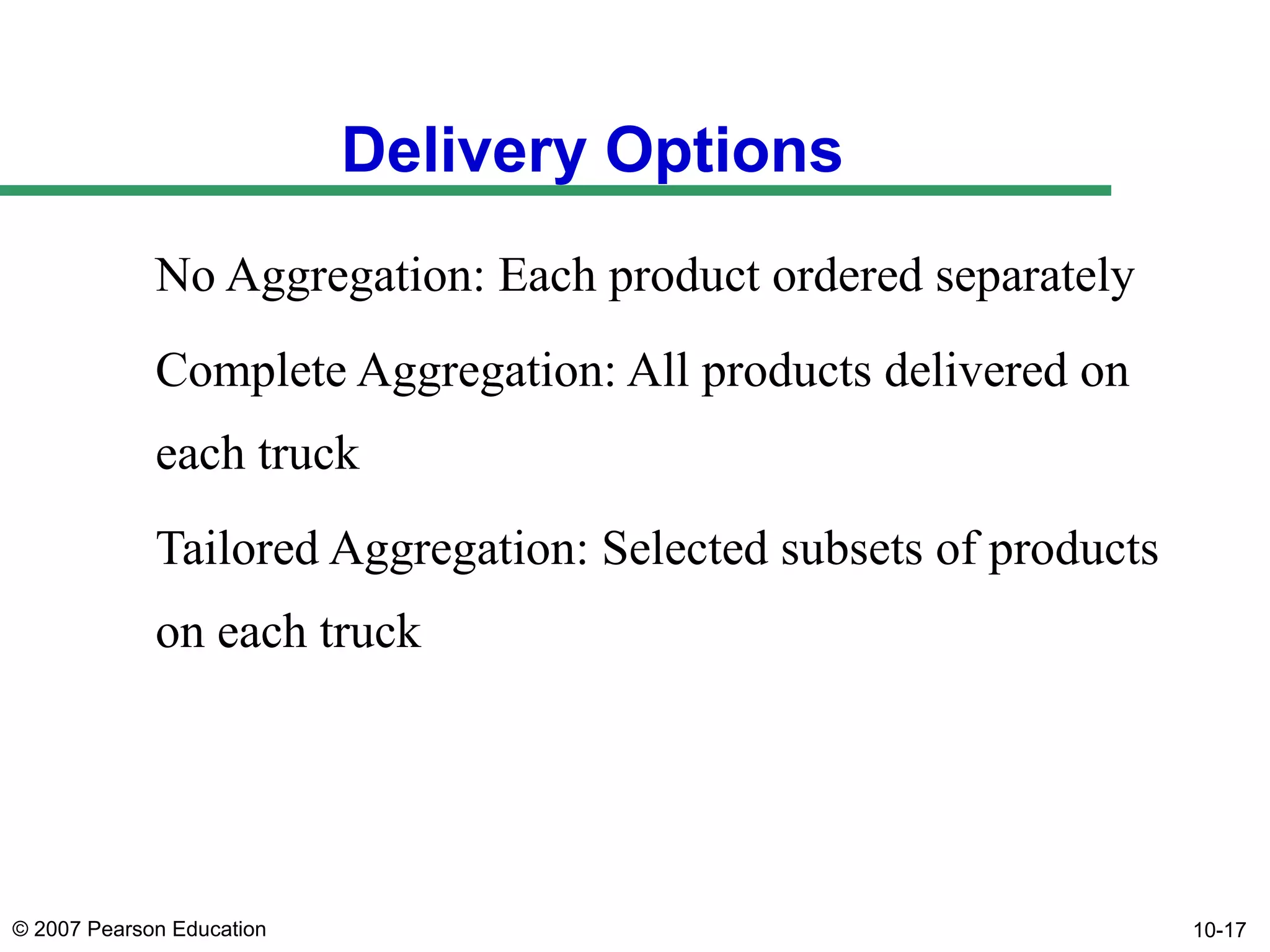 Delivery Options
No Aggregation: Each product ordered separately
Complete Aggregation: All products delivered on
each truck
Tailored Aggregation: Selected subsets of products
on each truck

© 2007 Pearson Education

10-17

 