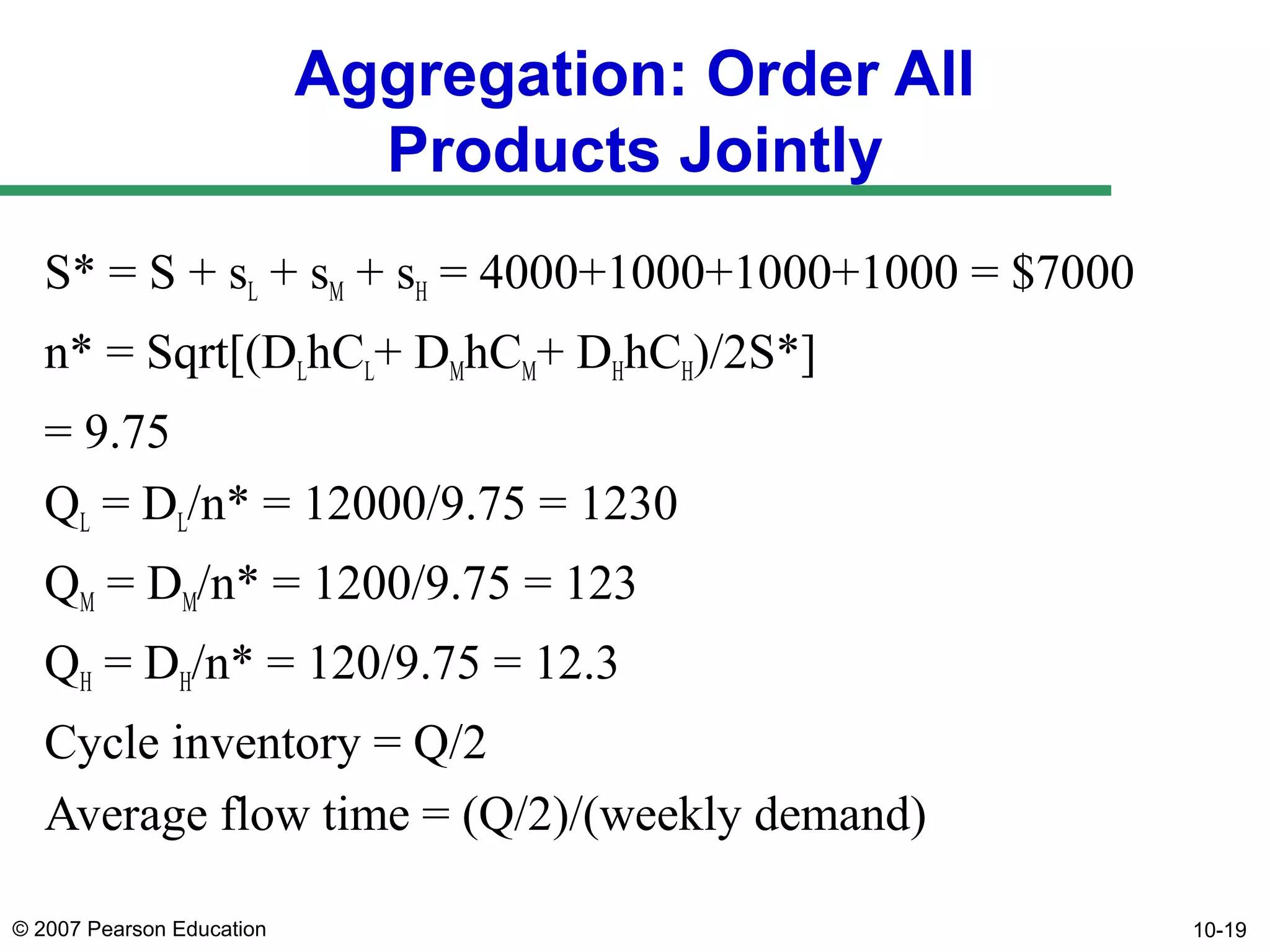 Aggregation: Order All
Products Jointly
S* = S + sL + sM + sH = 4000+1000+1000+1000 = $7000
n* = Sqrt[(DLhCL+ DMhCM+ DHhCH)/2S*]
= 9.75
QL = DL/n* = 12000/9.75 = 1230
QM = DM/n* = 1200/9.75 = 123
QH = DH/n* = 120/9.75 = 12.3
Cycle inventory = Q/2
Average flow time = (Q/2)/(weekly demand)
© 2007 Pearson Education

10-19

 