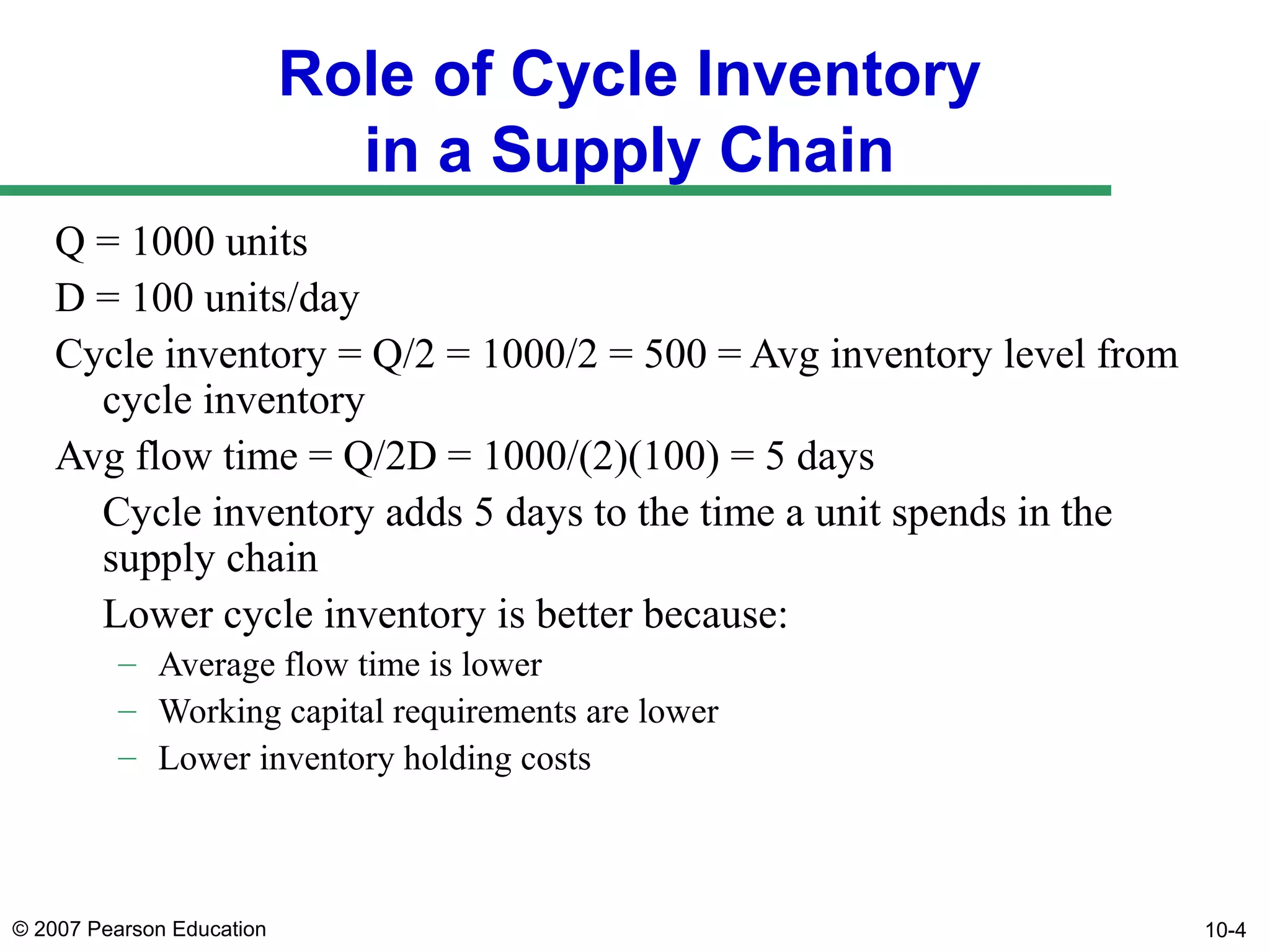 Role of Cycle Inventory
in a Supply Chain
Q = 1000 units
D = 100 units/day
Cycle inventory = Q/2 = 1000/2 = 500 = Avg inventory level from
cycle inventory
Avg flow time = Q/2D = 1000/(2)(100) = 5 days
Cycle inventory adds 5 days to the time a unit spends in the
supply chain
Lower cycle inventory is better because:
– Average flow time is lower
– Working capital requirements are lower
– Lower inventory holding costs

© 2007 Pearson Education

10-4

 