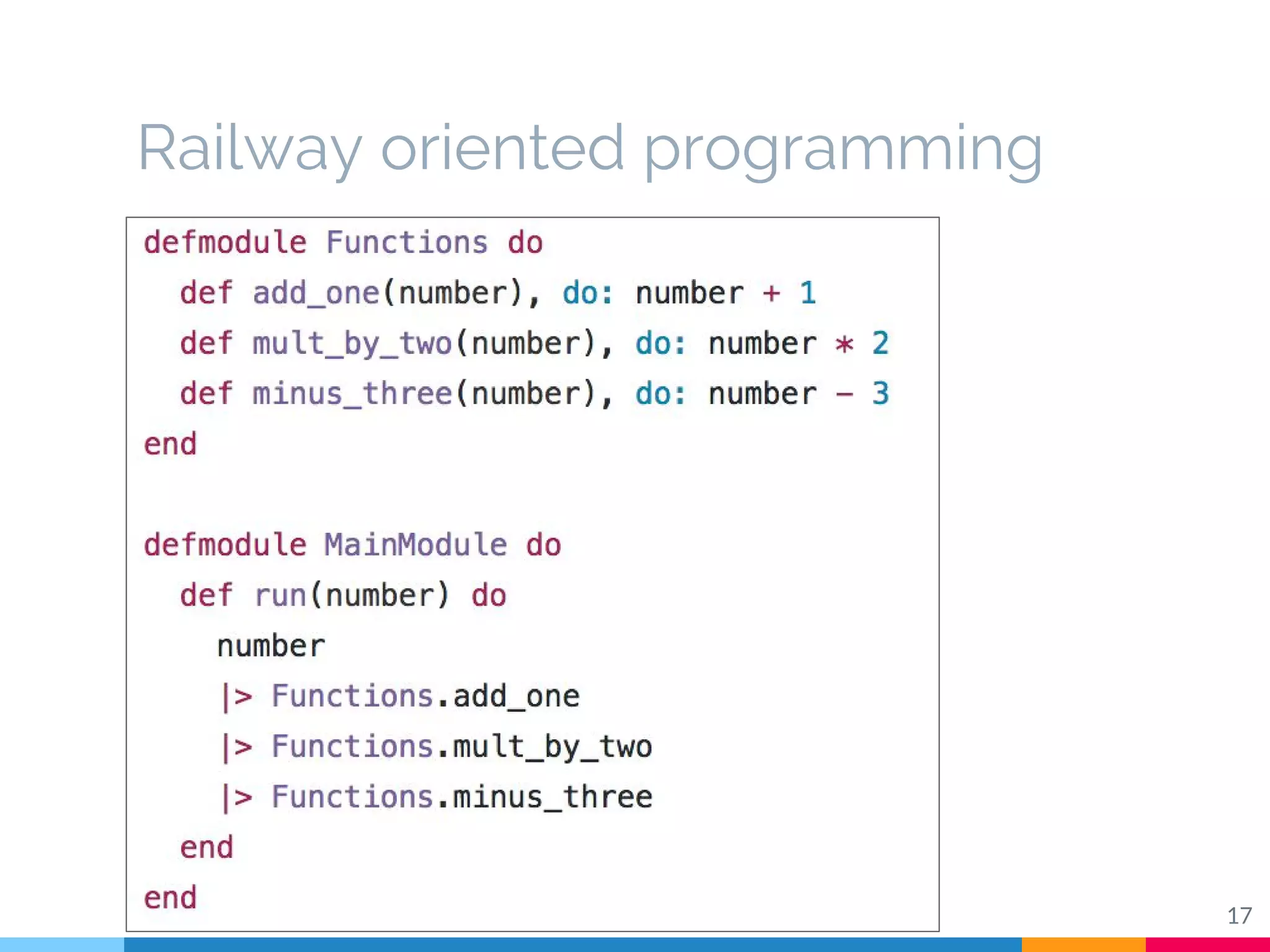 Railway oriented programming
17
 