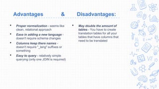 • Proper normalization - seems like
clean, relational approach
• Ease in adding a new language -
doesn't require schema changes
• Columns keep there names -
doesn't require "_lang" suffixes or
something
• Easy to query - relatively simple
querying (only one JOIN is required)
Advantages & Disadvantages:
• May double the amount of
tables - You have to create
translation tables for all your
tables that have columns that
need to be translated
 