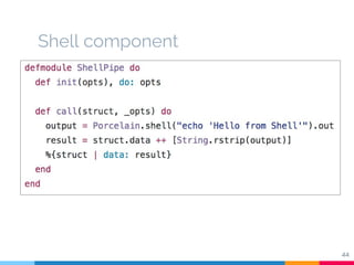 Shell component
44
 
