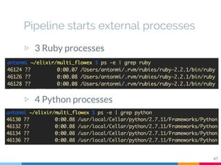 Pipeline starts external processes
47
▷ 3 Ruby processes
▷ 4 Python processes
 