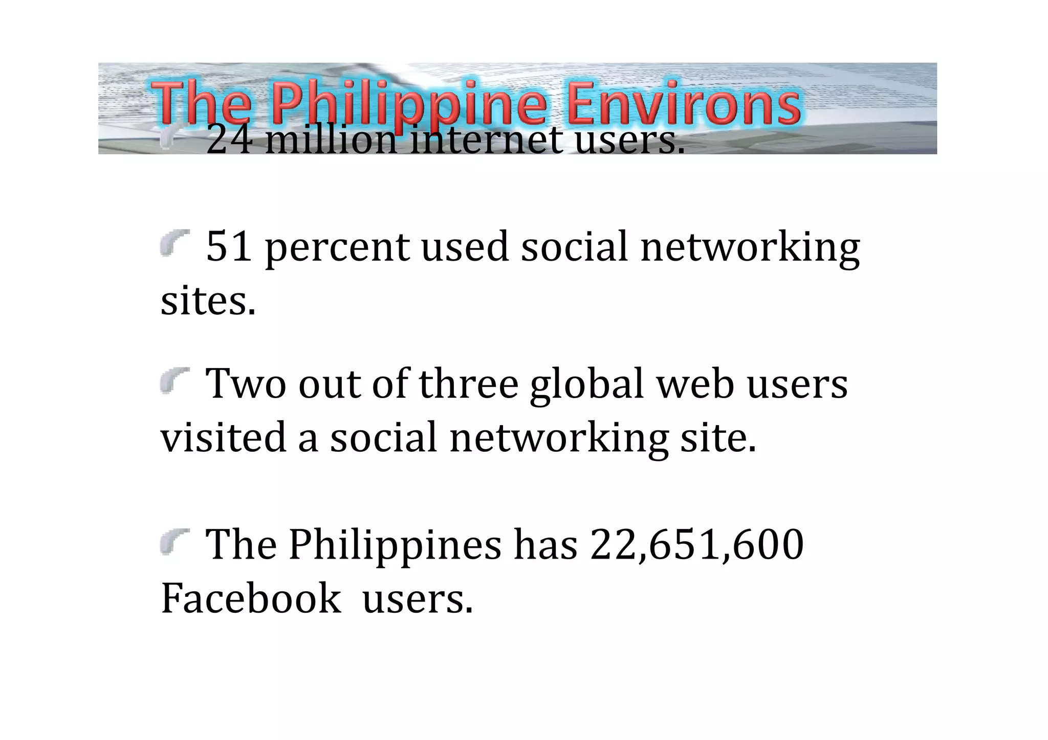 24 million internet users.

   51 percent used social networking
sites.
   Two out of three global web users
visited a social networking site.

  The Philippines has 22,651,600
Facebook users.
 