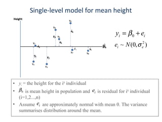 Single-level model for mean height
• yi = the height for the ith
individual
• is mean height in population and is residual for ith
individual
(i=1,2...,n)
• Assume are approximately normal with mean 0. The variance
summarises distribution around the mean.
ii ey += 0β
),0(~ 2
ei Ne σ
0β ie
ie
0
ˆβ
1
ˆe
2
ˆe
3
ˆe
4
ˆe
5
ˆe
6
ˆe
7
ˆe 8
ˆe
 