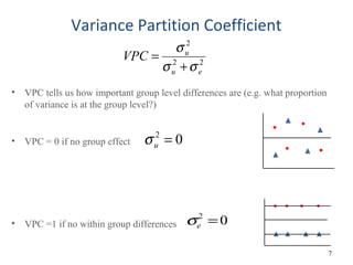 • VPC tells us how important group level differences are (e.g. what proportion
of variance is at the group level?)
• VPC = 0 if no group effect
• VPC =1 if no within group differences
Variance Partition Coefficient
7
22
2
eu
u
VPC
σσ
σ
+
=
2
0uσ =
2
0eσ =
 