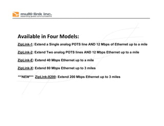 Available in Four Models:
ZipLink-1: Extend a Single analog POTS line AND 12 Mbps of Ethernet up to a mile
ZipLink-2: Extend Two analog POTS lines AND 12 Mbps Ethernet up to a mile
ZipLink-E: Extend 40 Mbps Ethernet up to a mile
ZipLink-X: Extend 80 Mbps Ethernet up to 3 miles
***NEW*** ZipLink-X200: Extend 200 Mbps Ethernet up to 3 miles
 