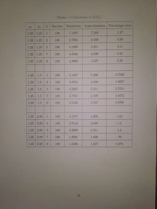 Multi location inventory models