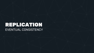 REPLICATION
EVENTUAL CONSISTENCY
 