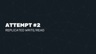 ATTEMPT #2
REPLICATED WRITE/READ
 